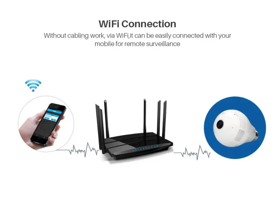 Panorama Wifi Kamera 360 – bild 5 av 5