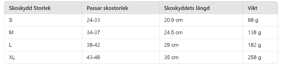 Regnskoskydd Vattentäta med Dragkedja – bild 5 av 5