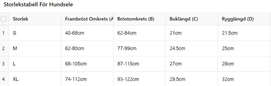 Hundsele Taktiskt och Koppel Set – bild 5 av 5