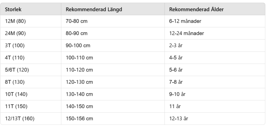 Tomtedräkt för Barn - Julkläder med Hatt – bild 5 av 5