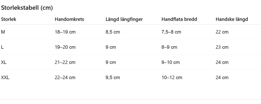 Vinterhandskar – Vattentäta Värmande och Touchscreen – bild 7 av 7