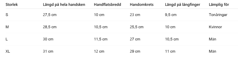 Skidhandskar med Värmeisolering – bild 6 av 6