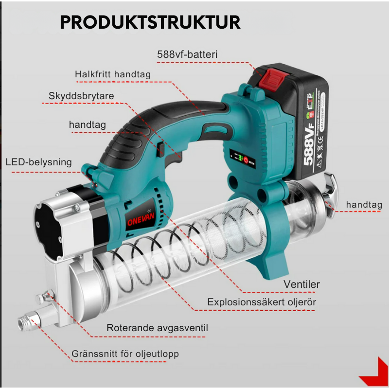 Fettpistol Elektrisk – Trådlös Högtryckssmörjare