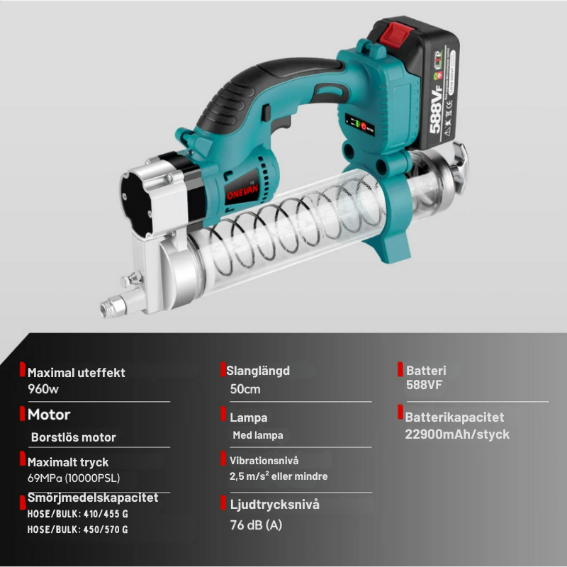 Fettpistol Elektrisk – Trådlös Högtryckssmörjare