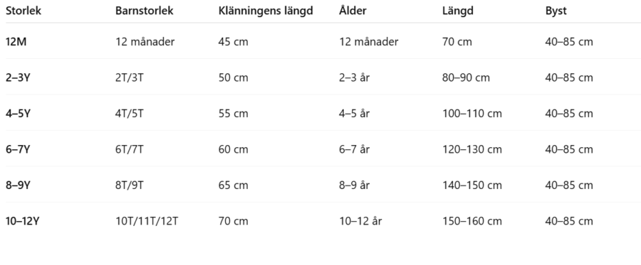 Julklänning för Flickor – Röd Tomte – bild 7 av 7