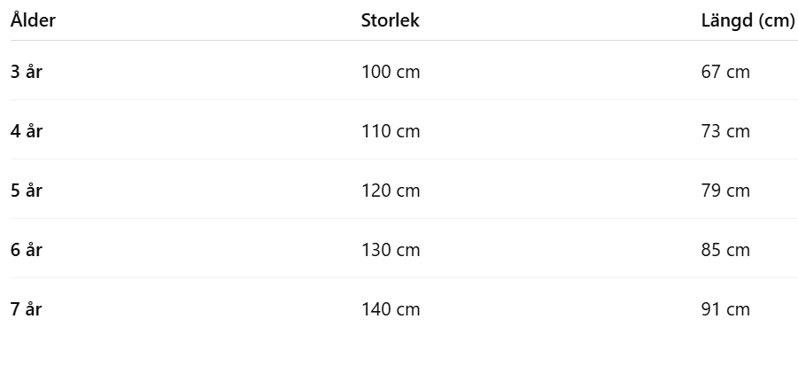Prinsessklänning blå för Barn – Långärmad
