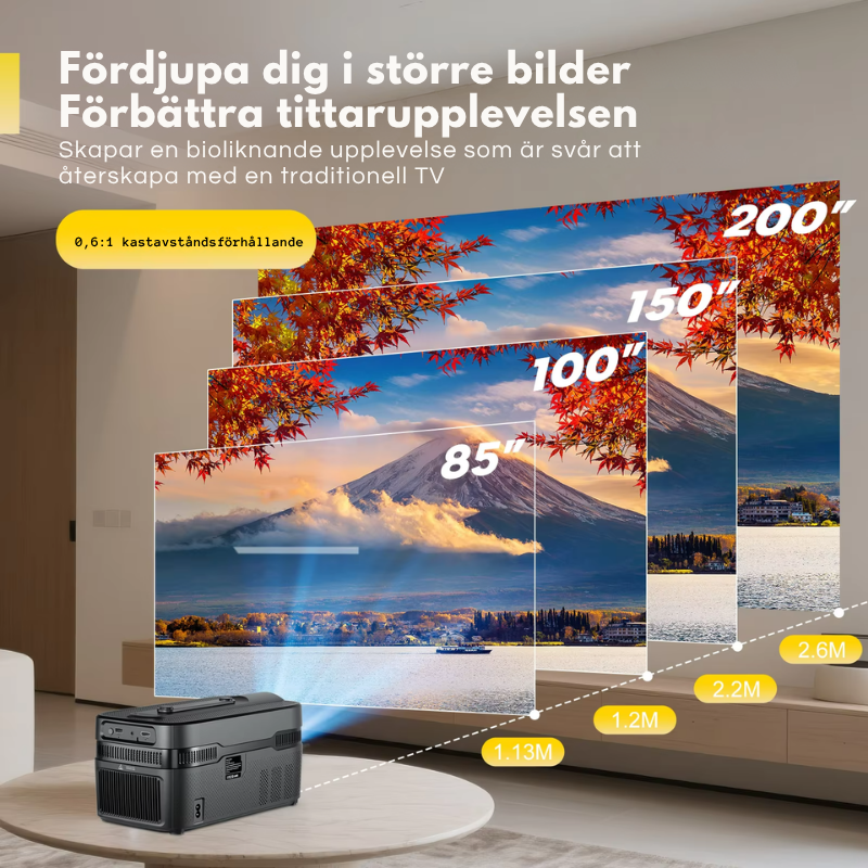 Magcubic Projektor HY450C