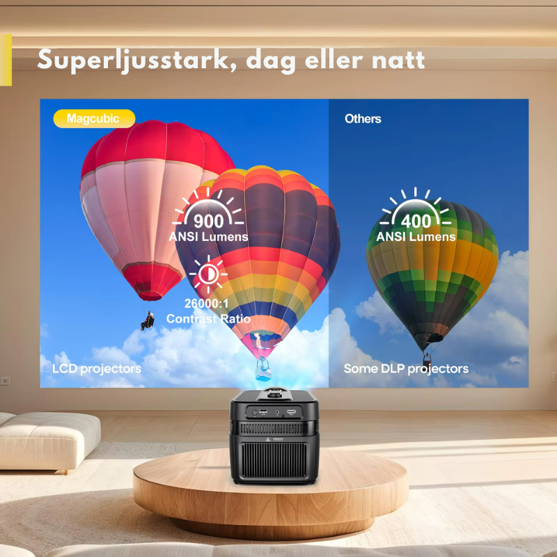 Magcubic Projektor HY450C