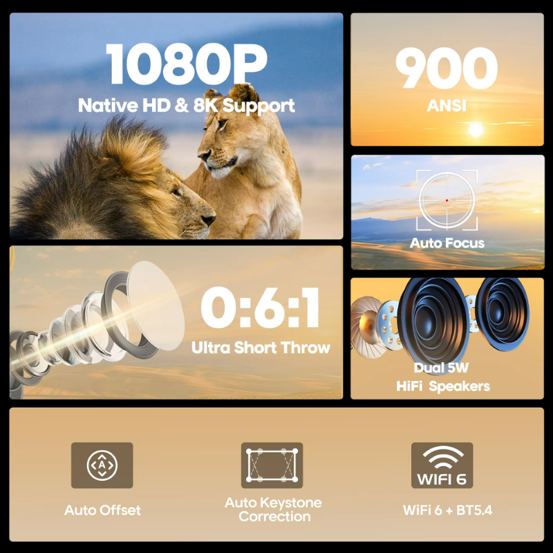 Magcubic Projektor HY450C